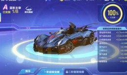 qq飞车今晚最新爆料,全新爆料带你领略速度与激情！