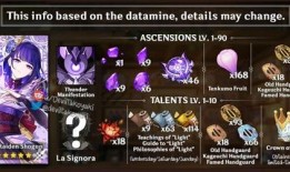 原神草神技能爆料最新,原神全新元素力量震撼来袭！