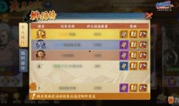 火影手游最新爆料角色调整,角色调整大揭秘，实力升级引期待！