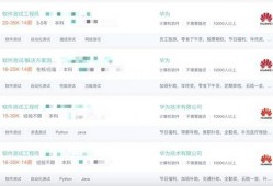华为员工爆料最新,揭秘公司最新动态与内部秘密