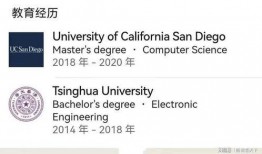 清华夫妻事件最新爆料图片,最新爆料图片揭露惊人内幕