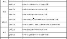 南阳特岗爆料公告最新,公告解读与报考指南