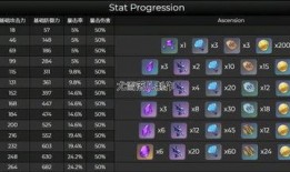 原神草神技能爆料最新,原神全新元素力量震撼来袭！