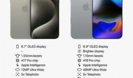 苹果16pro max最新爆料微信