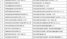 渭南最近爆料案件名单最新,多起案件引发社会关注