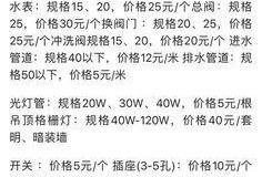 水电最新爆料信息,揭秘行业变革与未来发展趋势