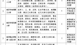 南昌火灾学生爆料视频最新,惊心动魄的生死瞬间