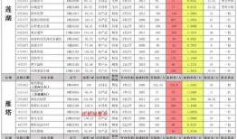 毁灭最新皮肤爆料表大全,全新视觉盛宴，带你领略极致魅力